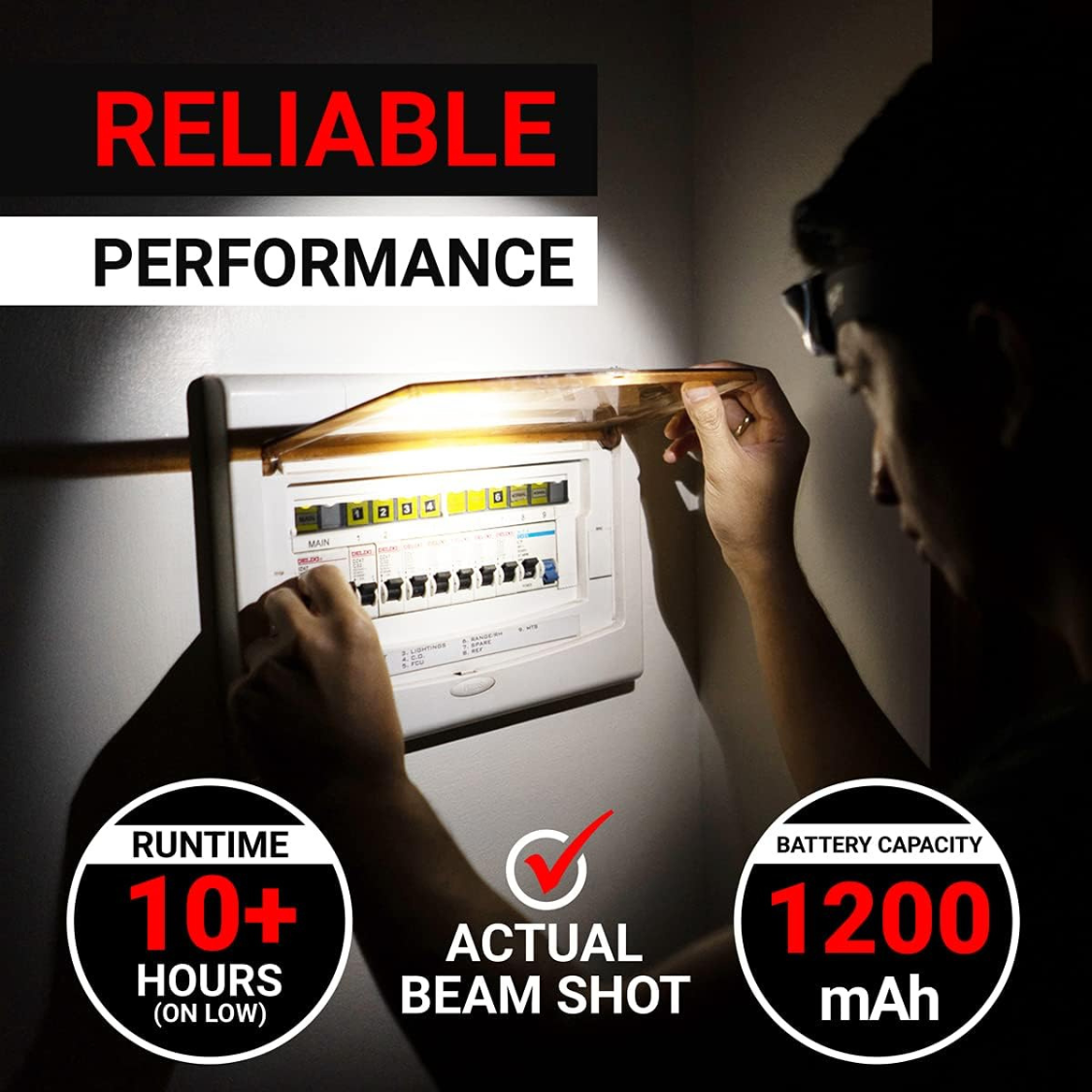 Headlamp LED S500 2-Pack