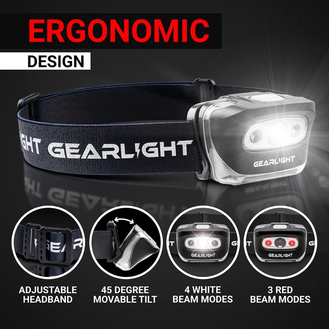 Headlamp LED S500 2-Pack