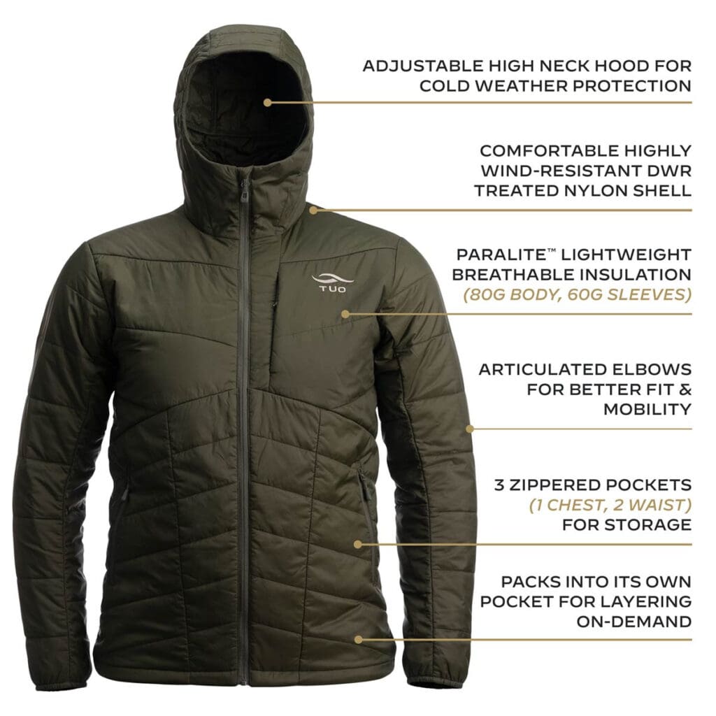 Clement Puffy Jacket