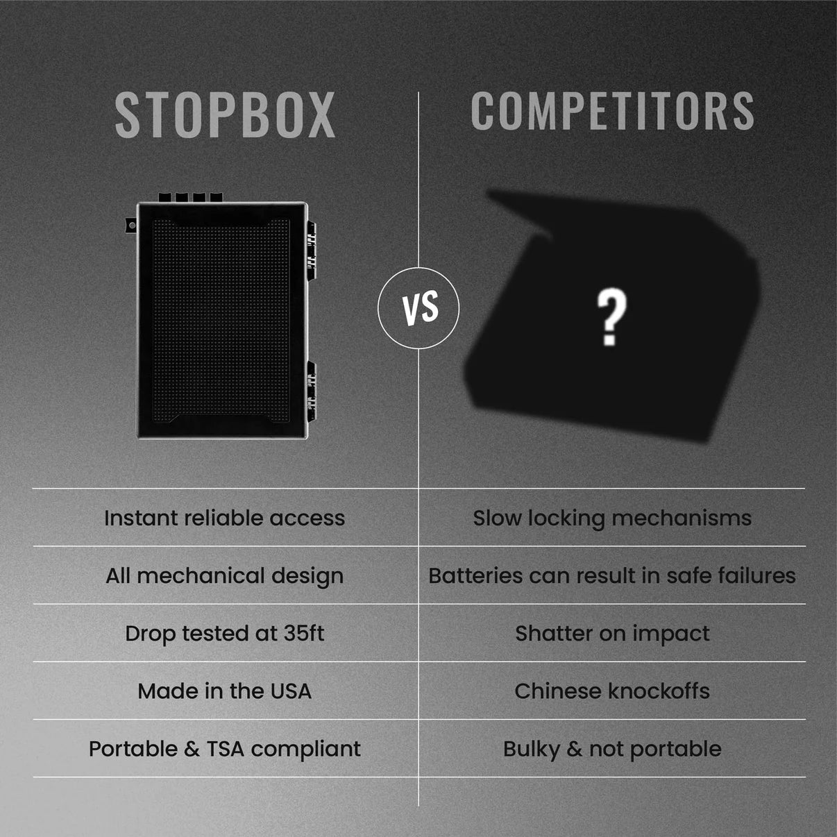 StopBox - Pro