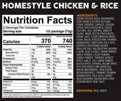 Homestyle Chicken and Rice