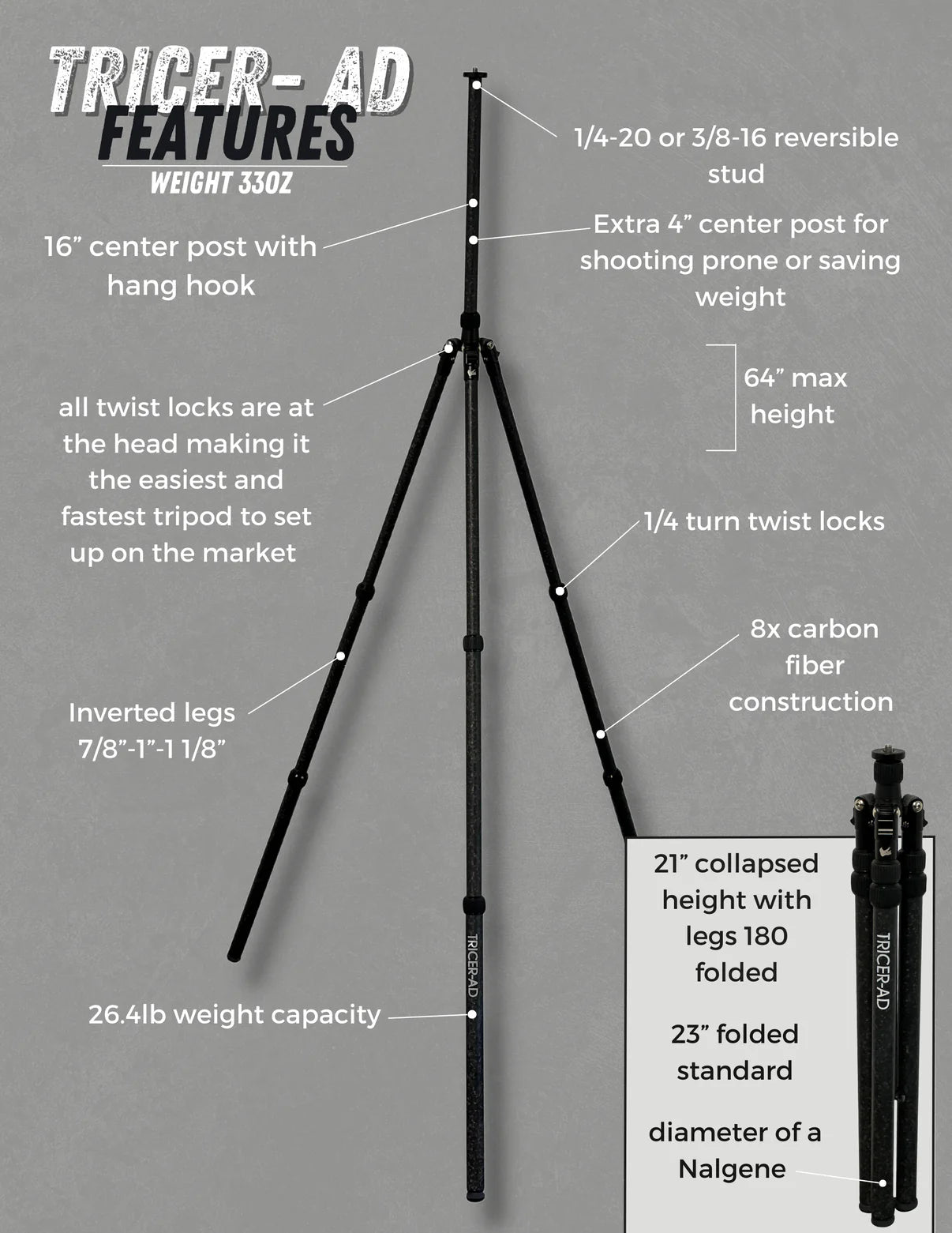 AD Tripod
